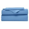 Sábanas Esencial Azul